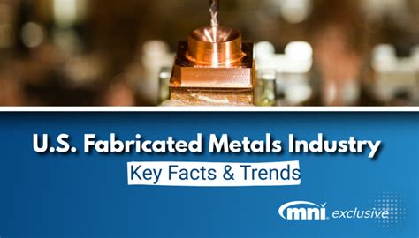 what states and countries use fabricated metal|metal manufacturing industry size.